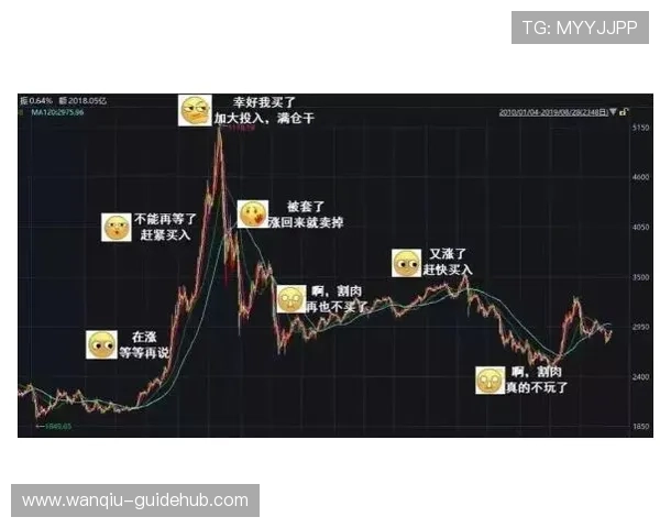 波胆代理返佣比例避坑指南电子竞技投注防骗 波胆代理返佣比例避坑指南电子竞技投注防骗
