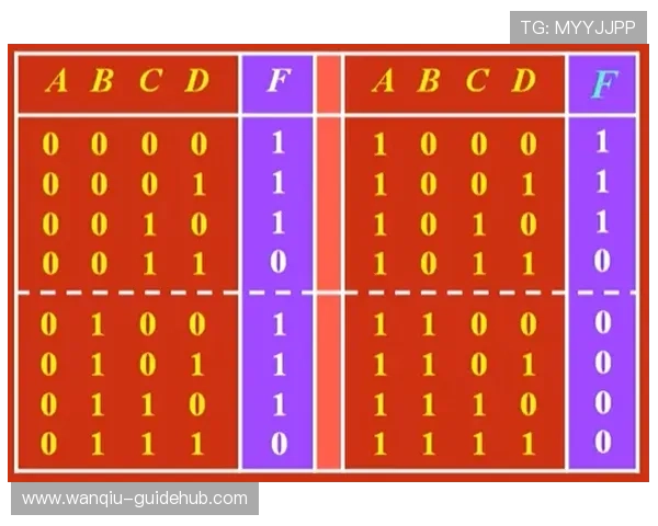 亚洲杯波胆预测避坑指南彩票数字高频玩法